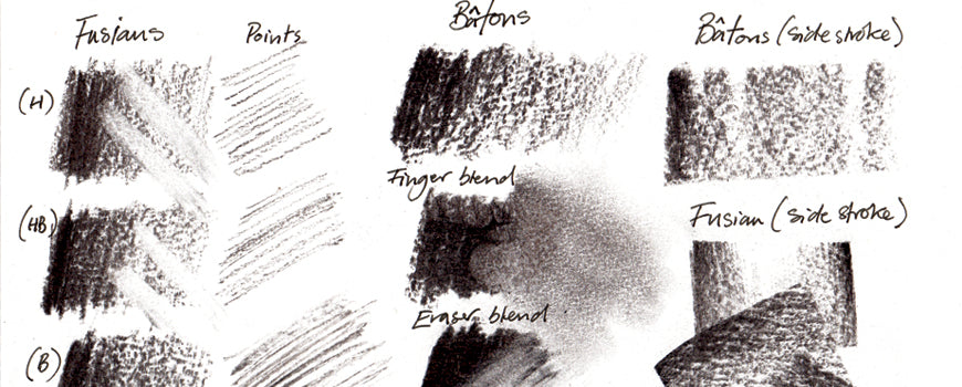 Understanding Paper Tooth - What to Look for in an Artist Charcoal Pap –  Nitram Art Inc.